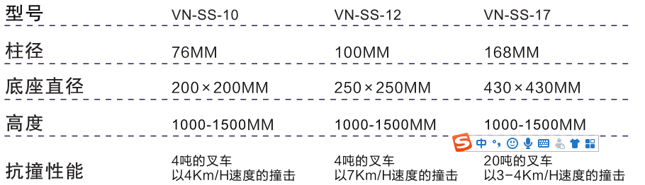 護(hù)柱規(guī)格.png 護(hù)柱規(guī)格.png
