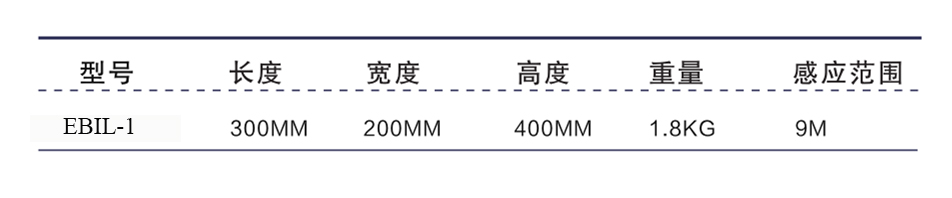 警示燈01 參數.jpg 警示燈01 參數.jpg