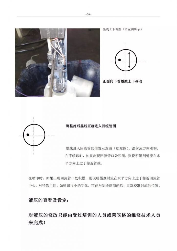 萊賓格噴碼機(jī)簡(jiǎn)易操作手冊(cè)