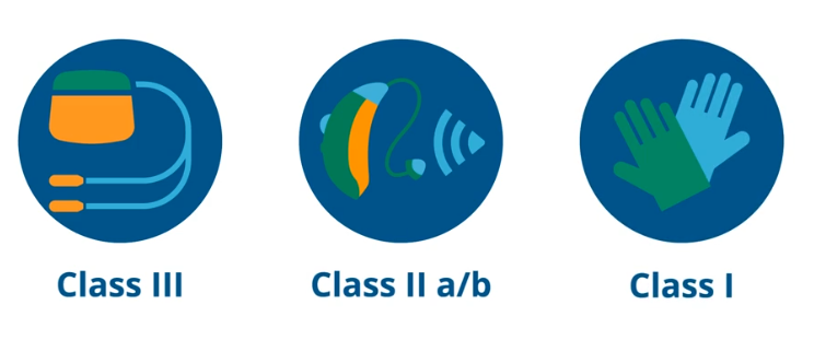 歐盟醫(yī)療器械法規(guī)-噴碼機(jī)專家對話解讀UDI合規(guī)