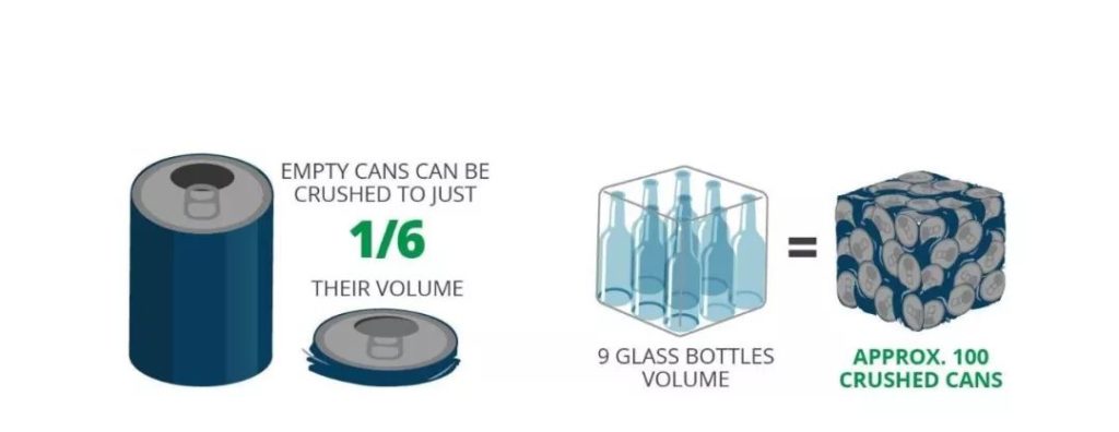 限塑令下，什么是環保材料的新選擇？