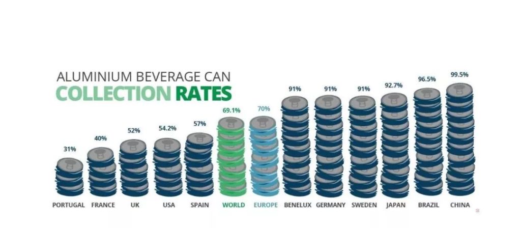 限塑令下，什么是環保材料的新選擇？