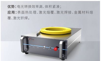 激光復(fù)合焊接技術(shù)，完美詮釋1+1＞2